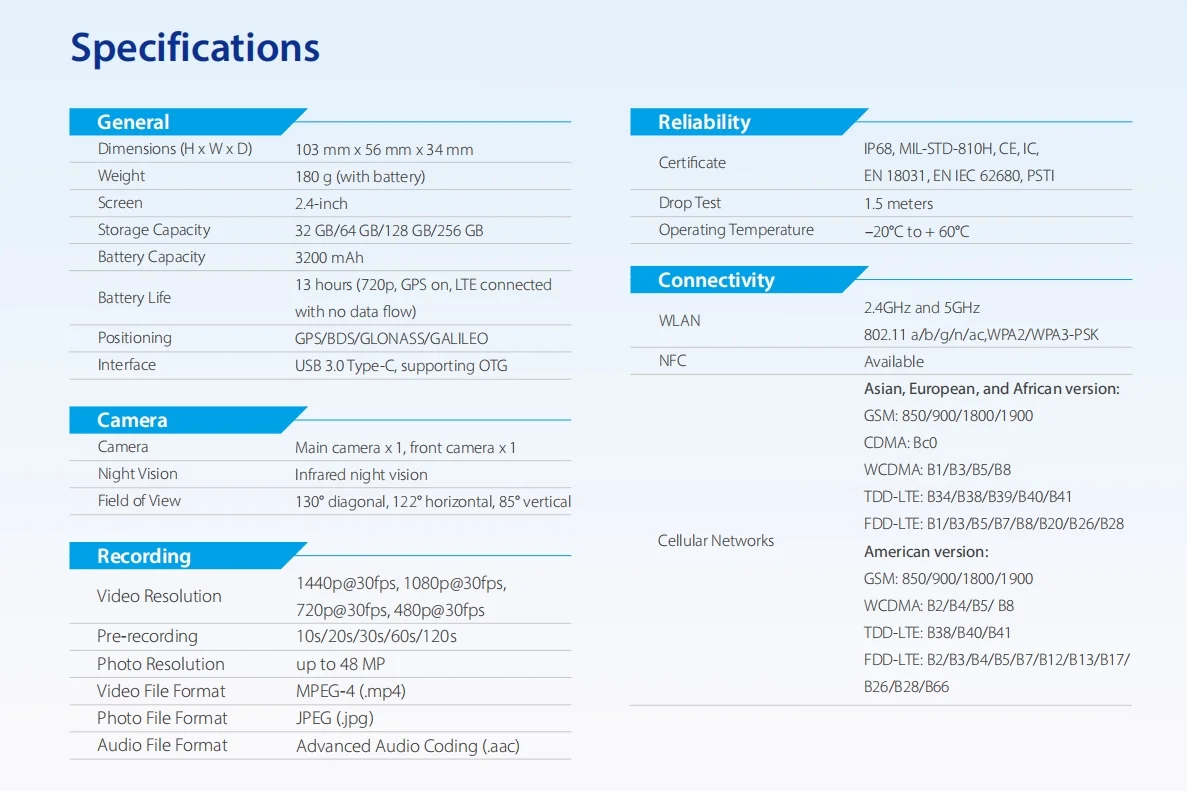 Hytera SC780 detail view